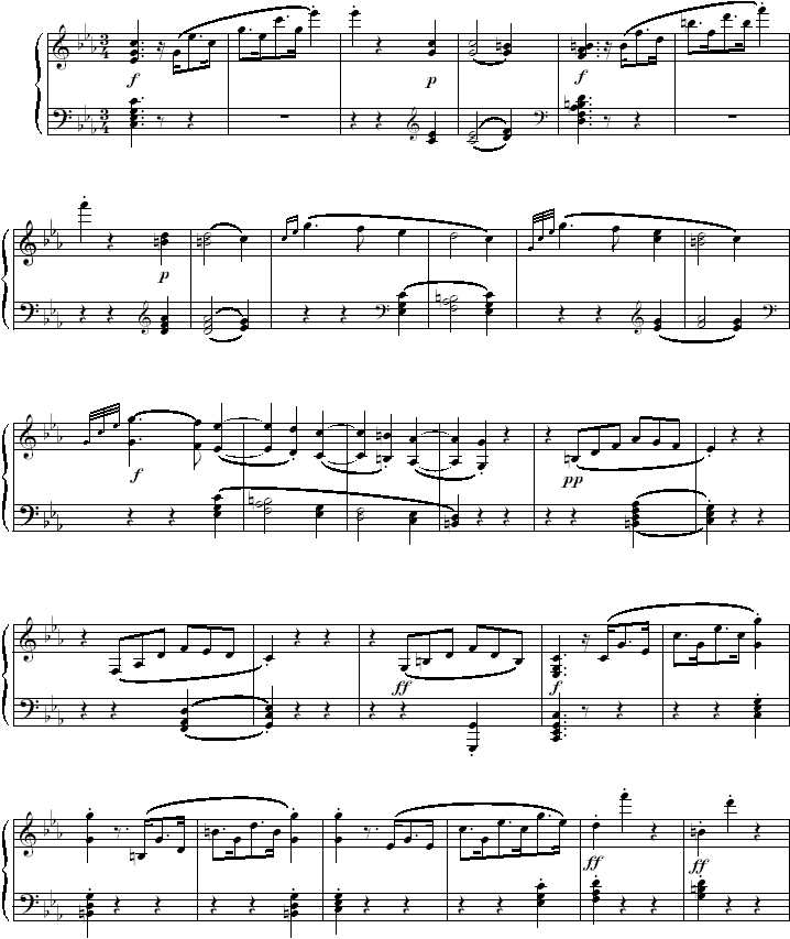 L. van Beethoven, Opus 10, Nr. 1