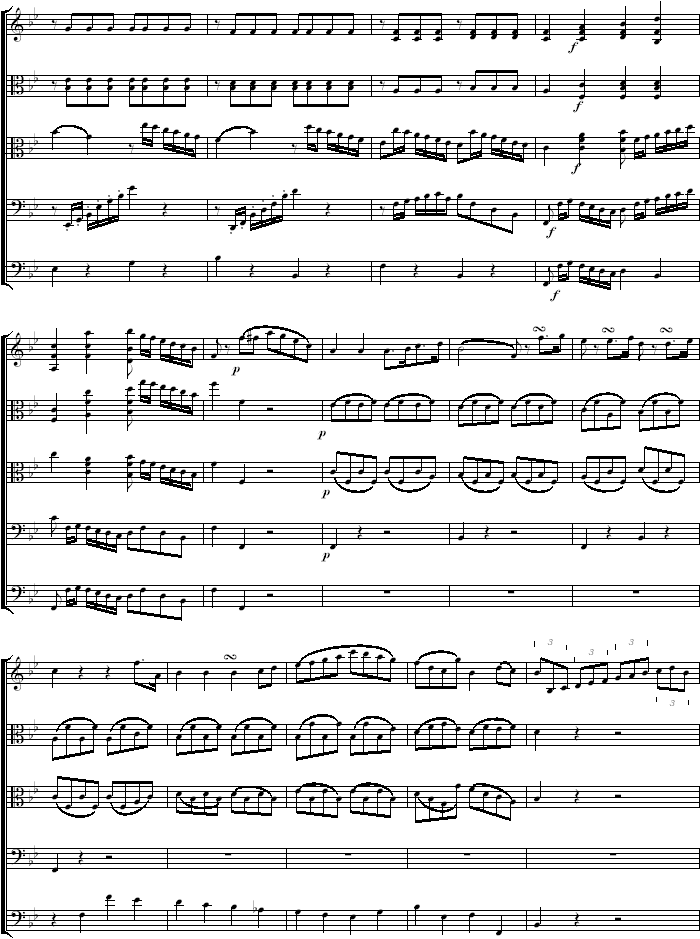 Johann Eybler: Quintett B-durSeite 12