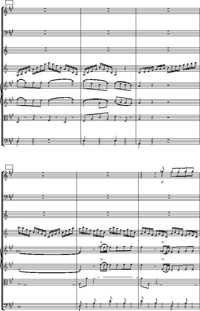 I. Allegro - Klarinettenkonzert A-Dur KV622 Seite - 40 -  