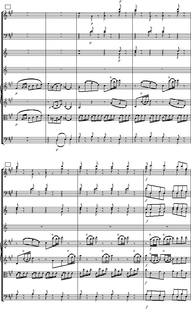 I. Allegro - Klarinettenkonzert A-Dur KV622 Seite - 5 -  